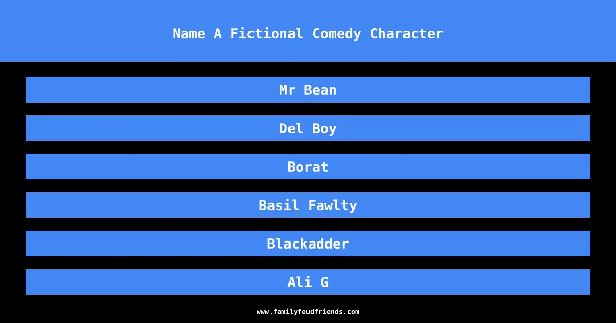 Name A Fictional Comedy Character answer