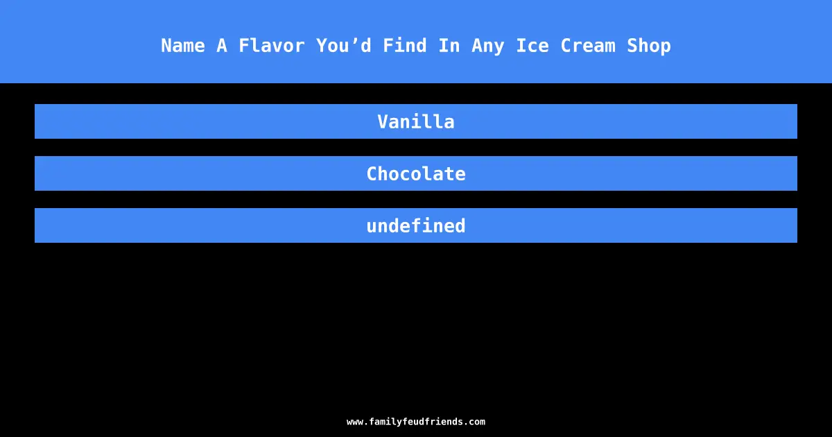 Name A Flavor You’d Find In Any Ice Cream Shop answer
