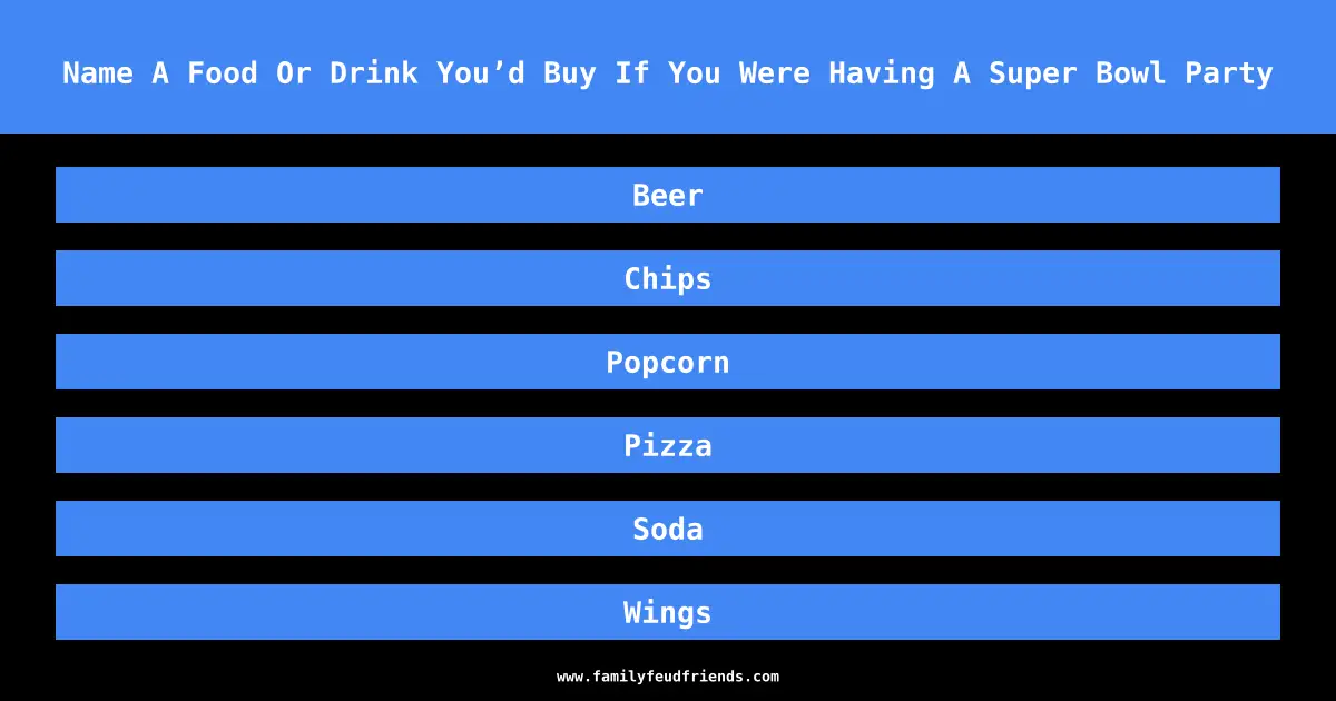 Name A Food Or Drink You’d Buy If You Were Having A Super Bowl Party answer