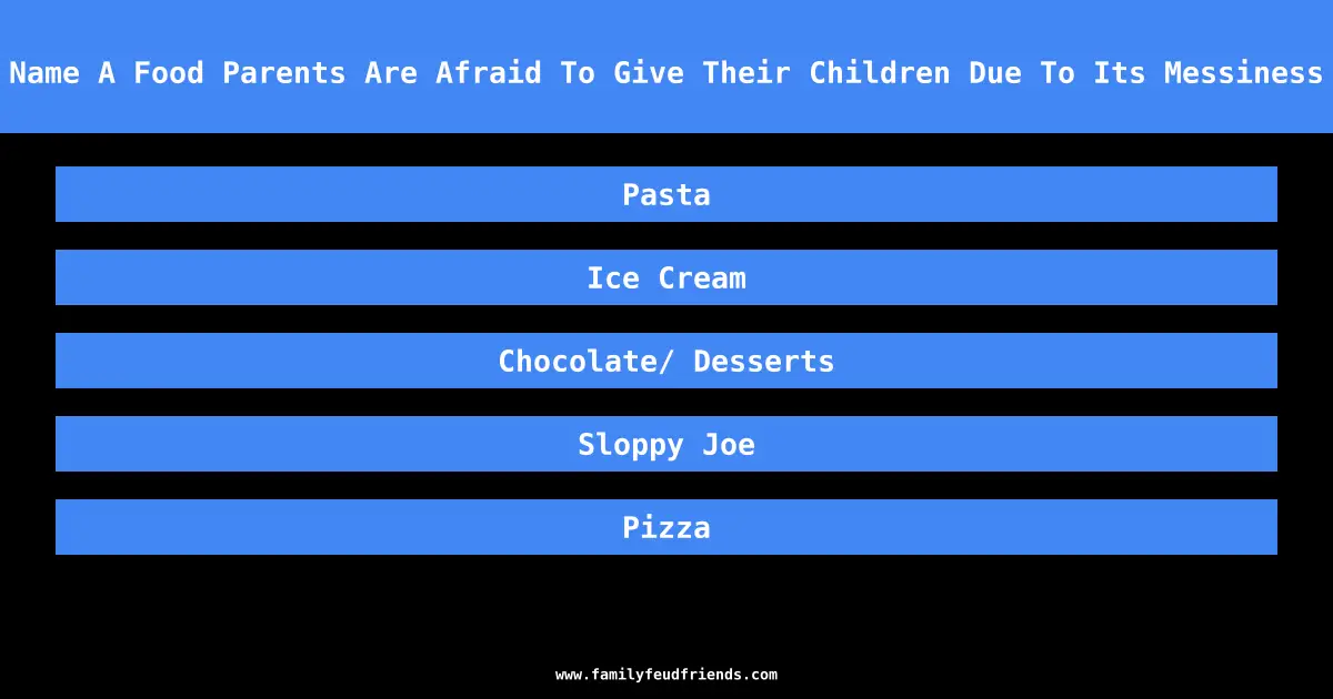 Name A Food Parents Are Afraid To Give Their Children Due To Its Messiness answer