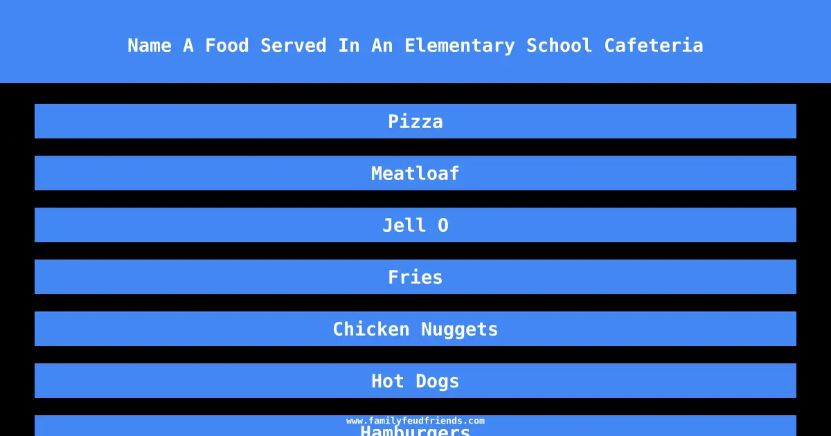 Name A Food Served In An Elementary School Cafeteria answer