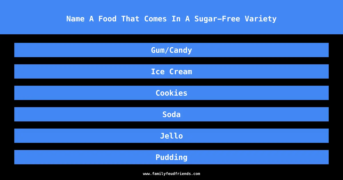 Name A Food That Comes In A Sugar-Free Variety answer