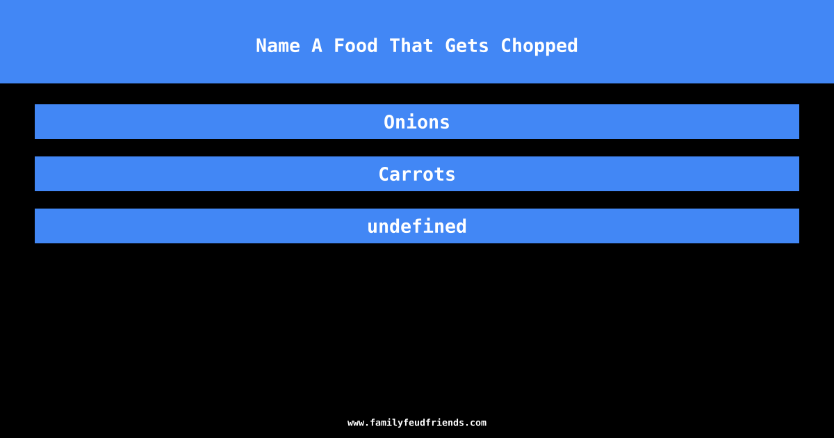 Name A Food That Gets Chopped answer