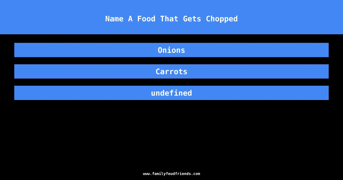 Name A Food That Gets Chopped answer