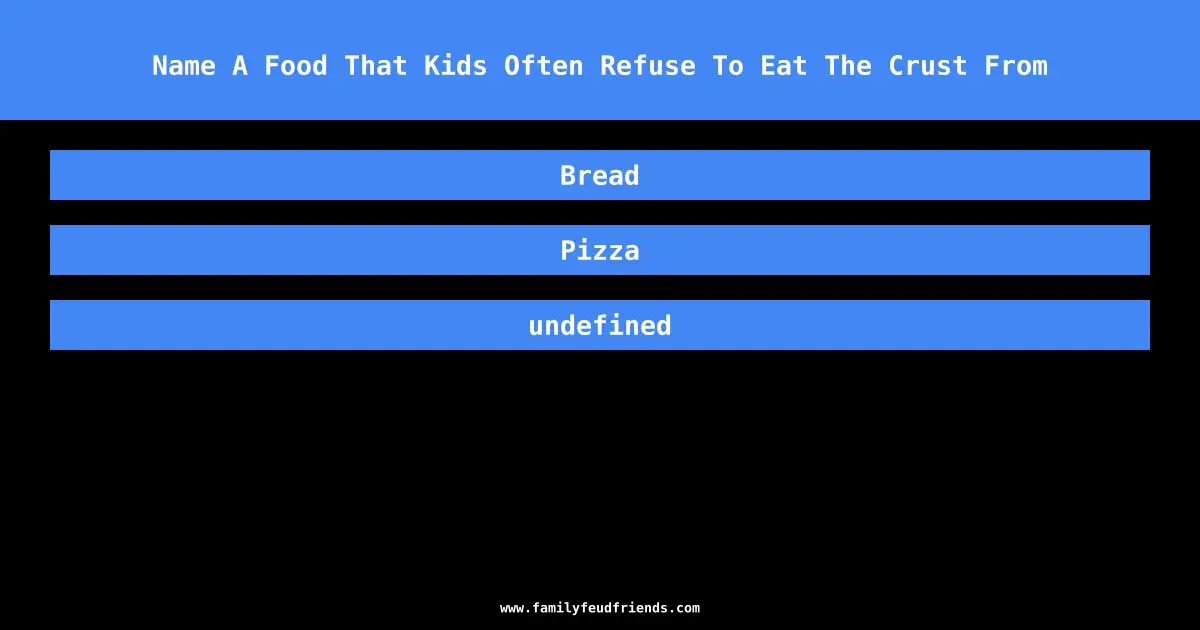 Name A Food That Kids Often Refuse To Eat The Crust From answer