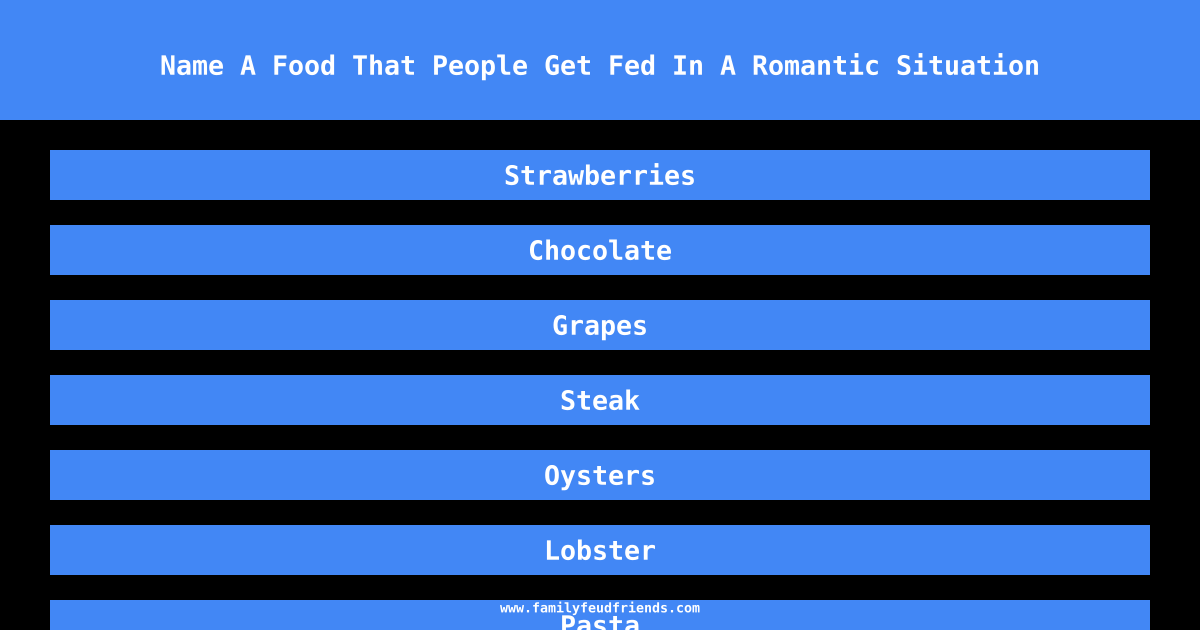 Name A Food That People Get Fed In A Romantic Situation answer