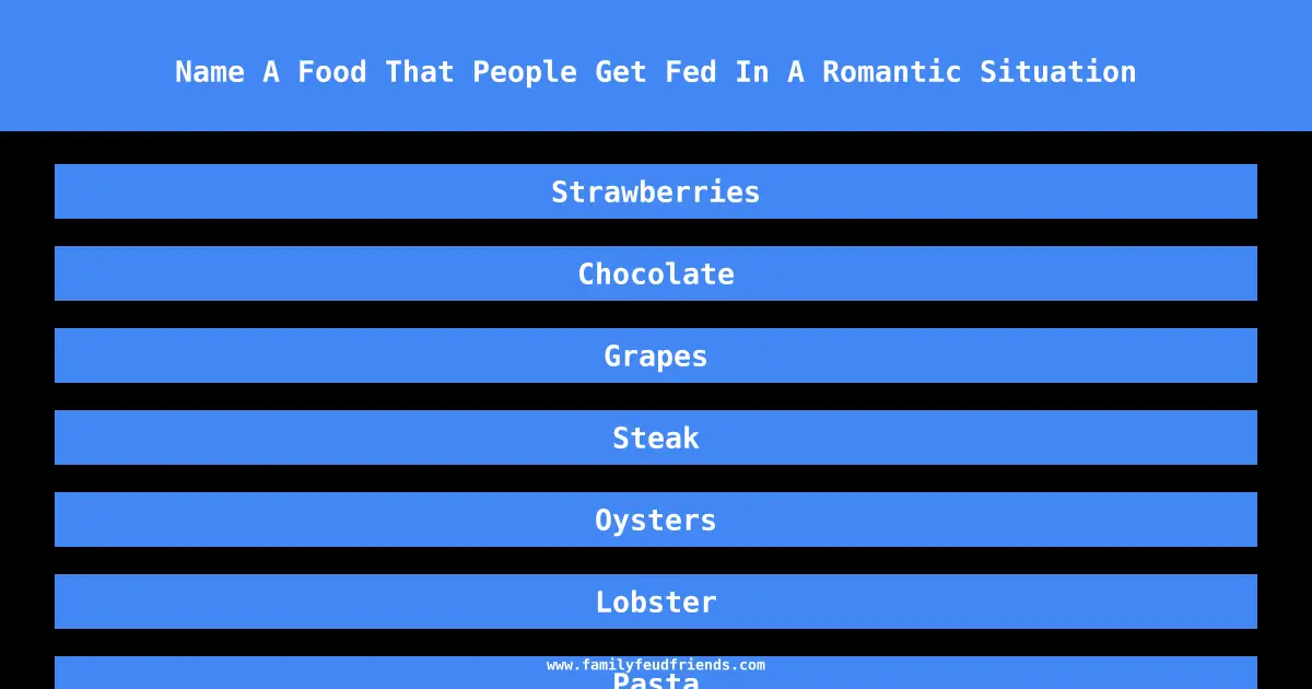 Name A Food That People Get Fed In A Romantic Situation answer