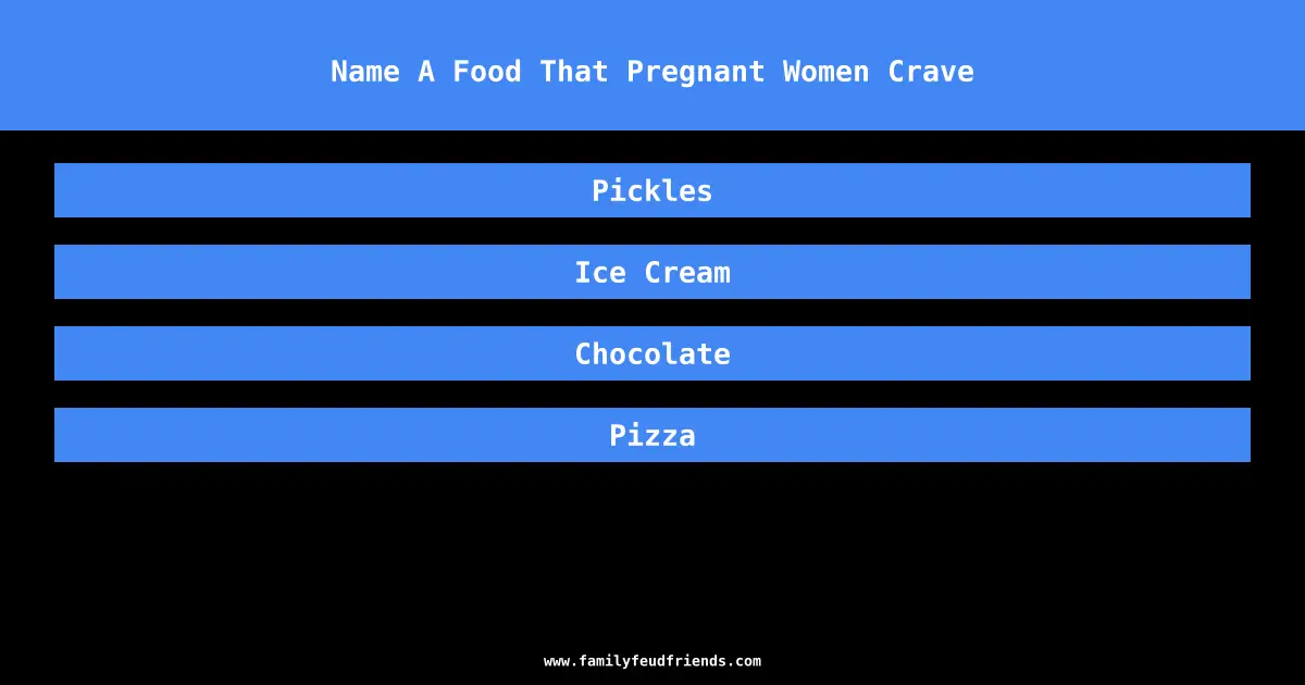 Name A Food That Pregnant Women Crave answer