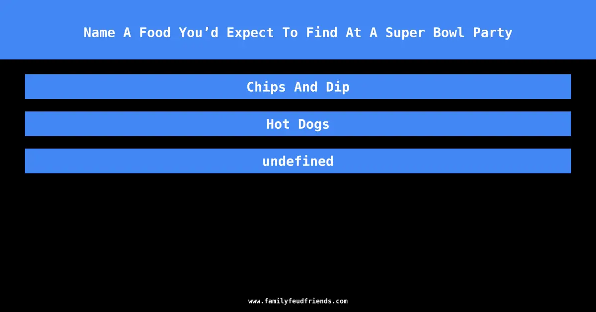 Name A Food You’d Expect To Find At A Super Bowl Party answer
