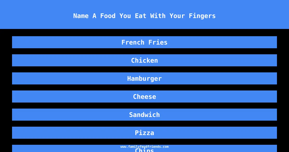 Name A Food You Eat With Your Fingers answer