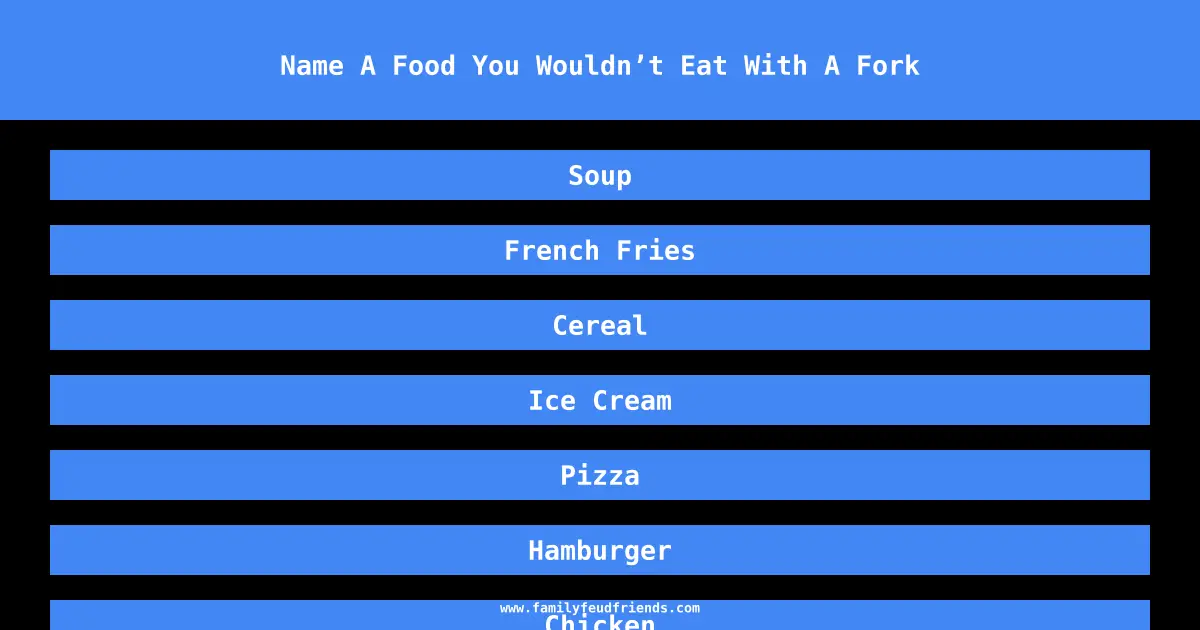 Name A Food You Wouldn’t Eat With A Fork answer