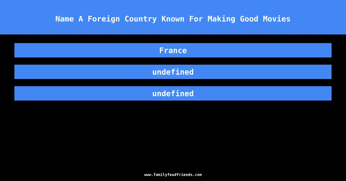 Name A Foreign Country Known For Making Good Movies answer
