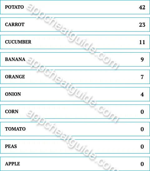 Name a fruit or vegetable you need to peel before you can eat it. screenshot answer