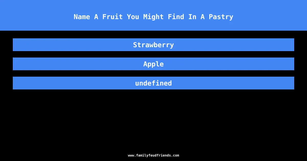 Name A Fruit You Might Find In A Pastry answer