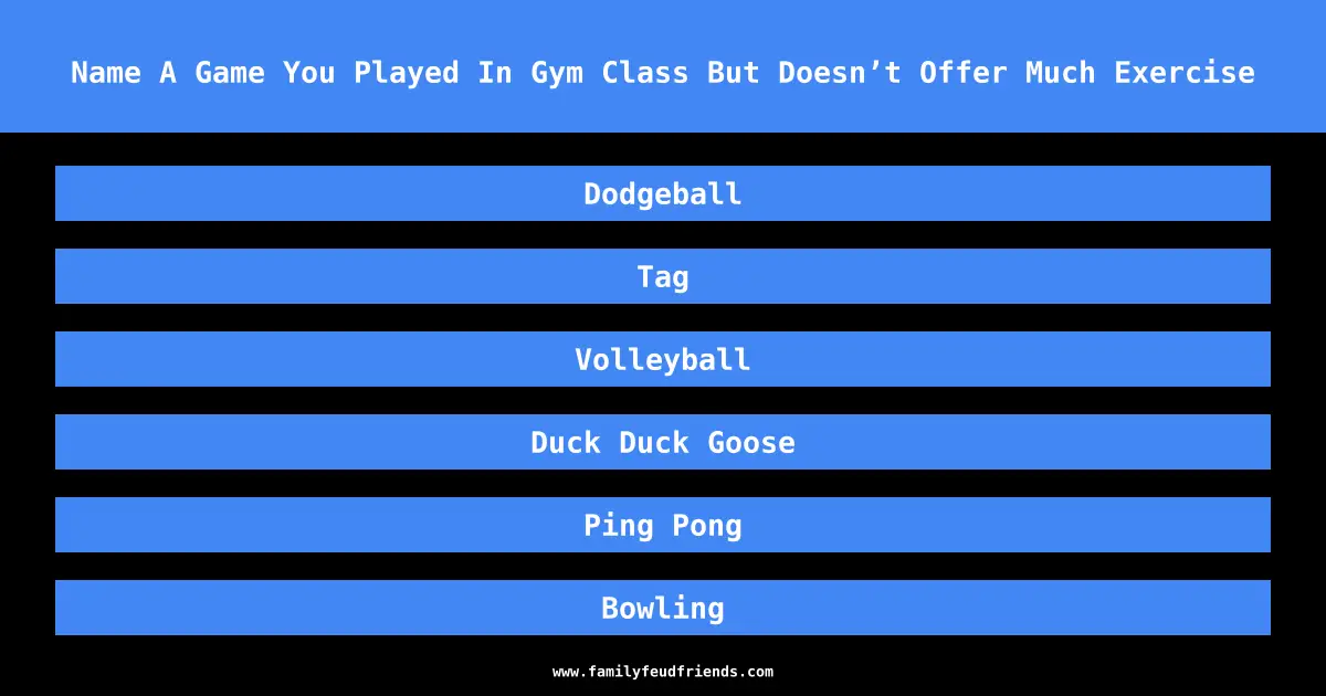 Name A Game You Played In Gym Class But Doesn’t Offer Much Exercise answer