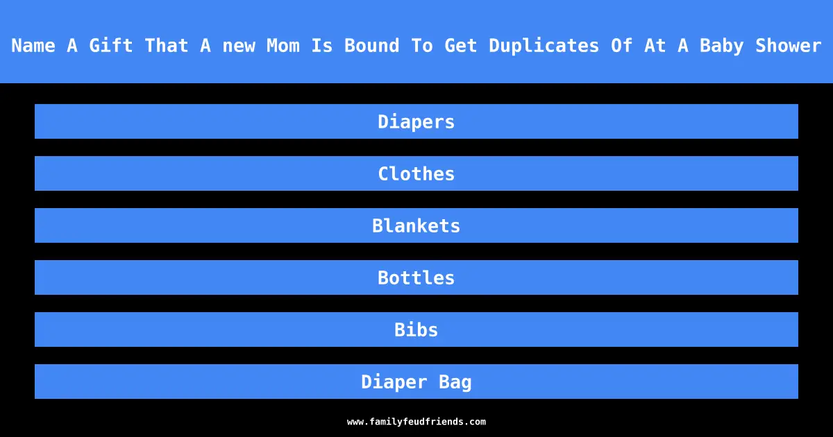 Name A Gift That A new Mom Is Bound To Get Duplicates Of At A Baby Shower answer