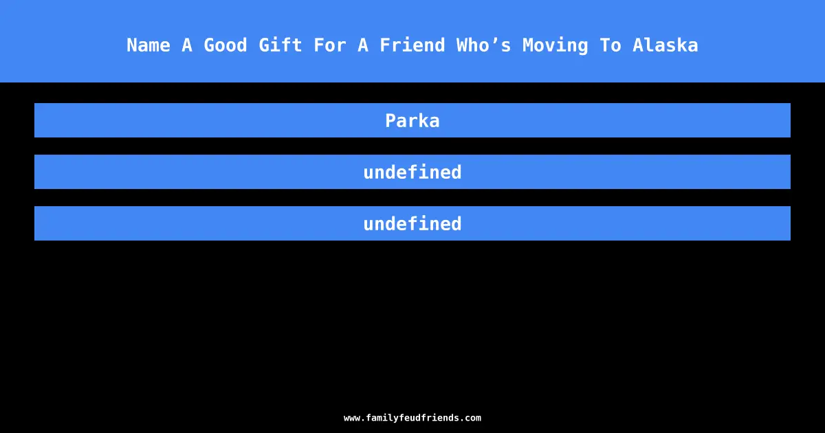 Name A Good Gift For A Friend Who’s Moving To Alaska answer