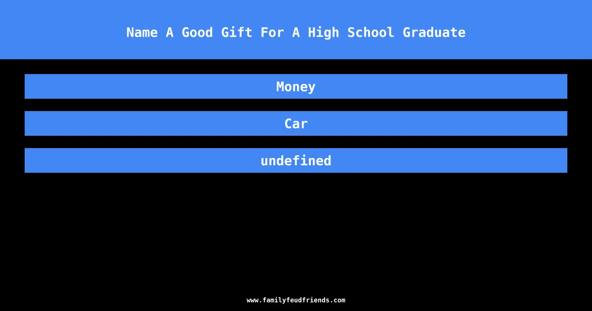 Name A Good Gift For A High School Graduate answer