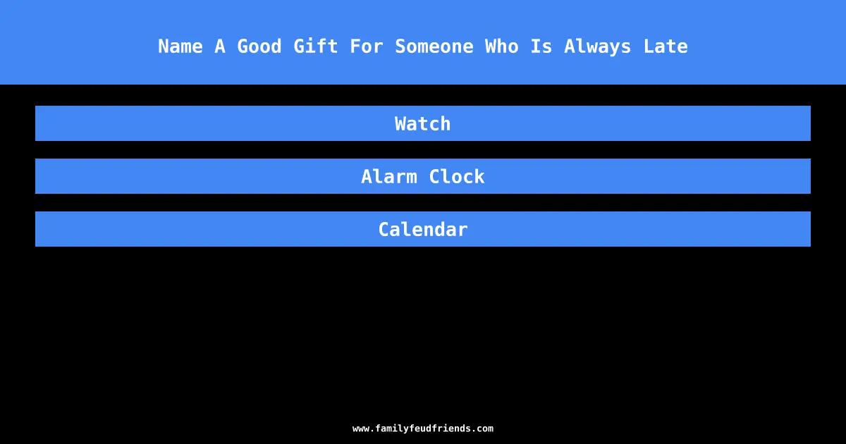 Name A Good Gift For Someone Who Is Always Late answer