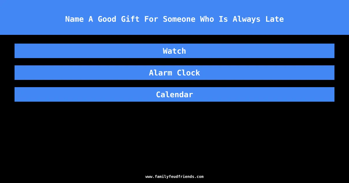 Family Feud Name A Good Gift For Someone Who Is Always Late Answer