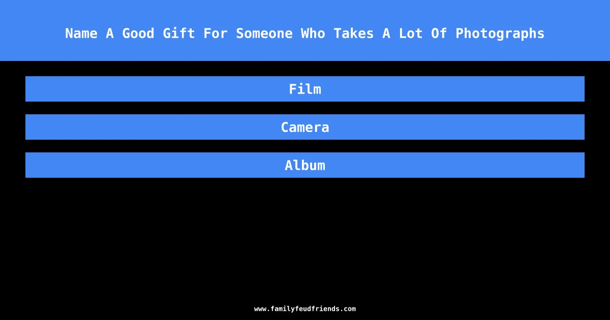 Name A Good Gift For Someone Who Takes A Lot Of Photographs answer