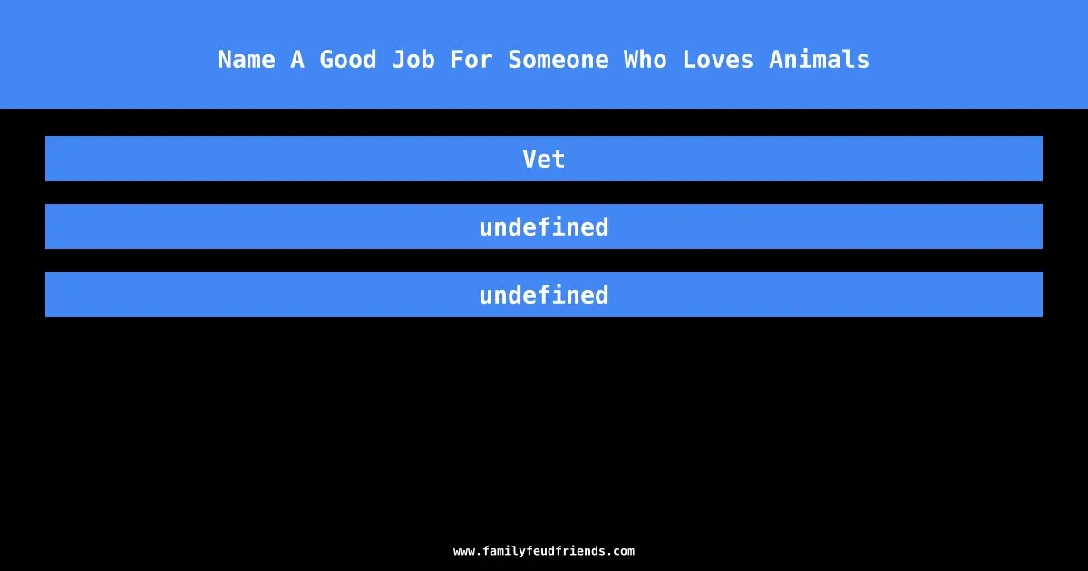 Name A Good Job For Someone Who Loves Animals answer