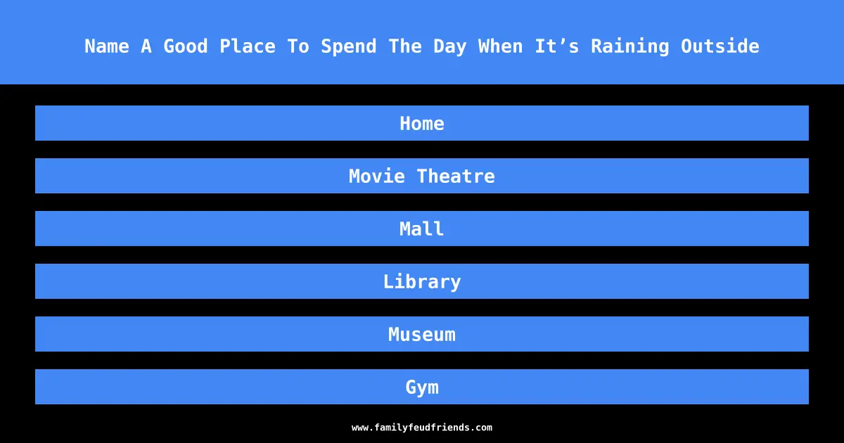 Name A Good Place To Spend The Day When It’s Raining Outside answer