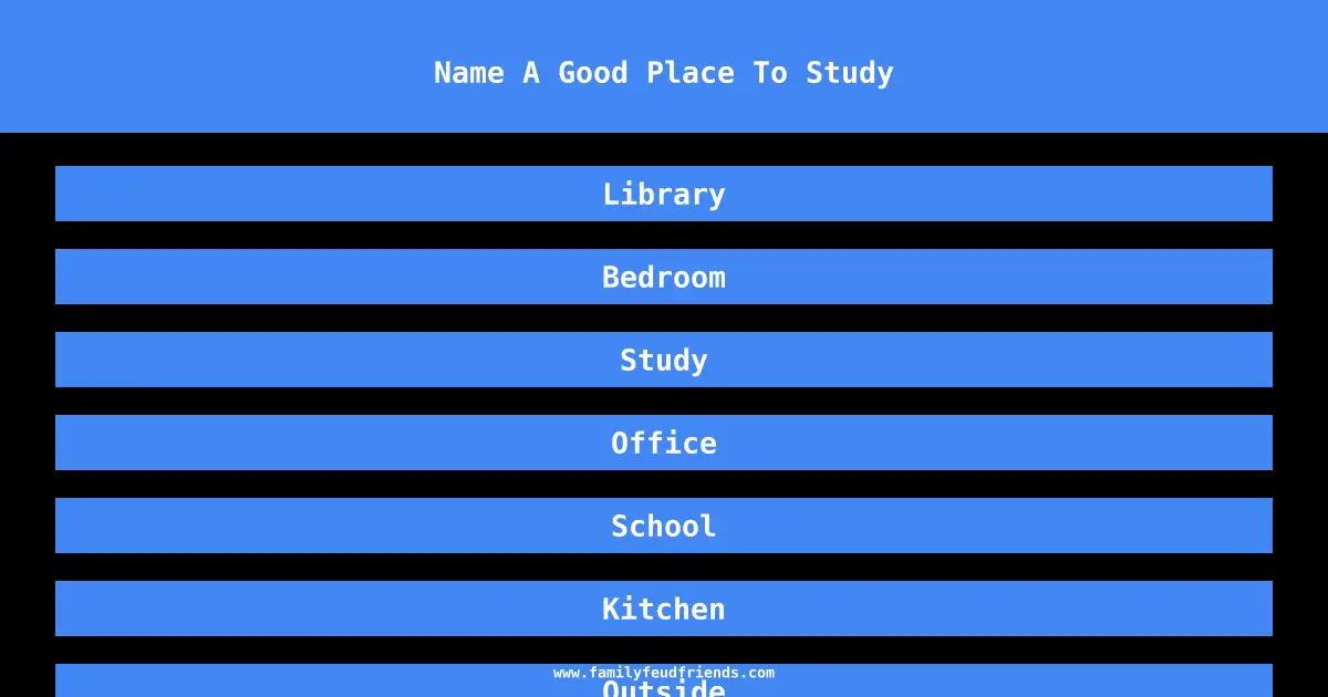 Name A Good Place To Study answer