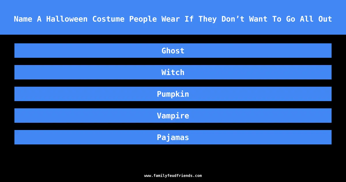 Name A Halloween Costume People Wear If They Don’t Want To Go All Out answer