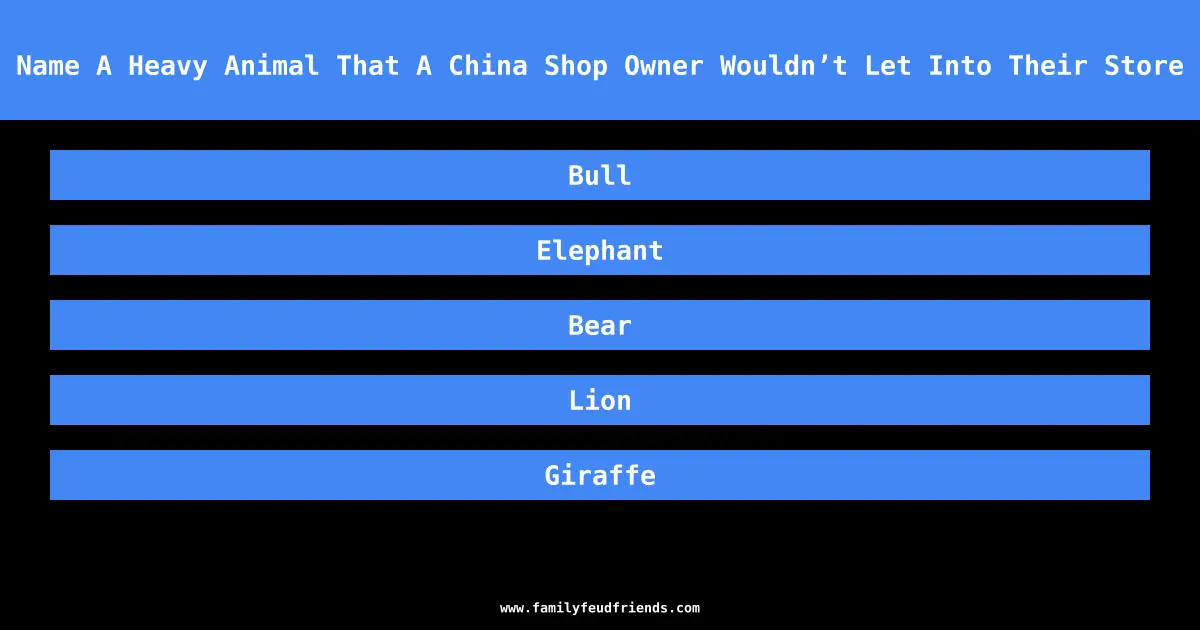 Name A Heavy Animal That A China Shop Owner Wouldn’t Let Into Their Store answer