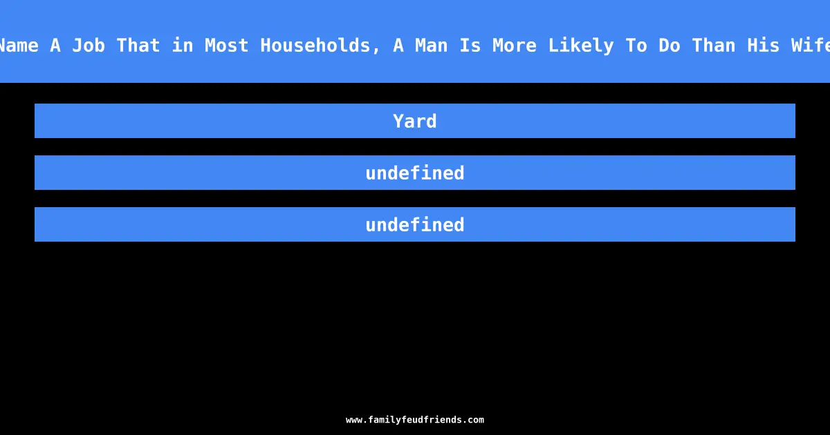Name A Job That in Most Households, A Man Is More Likely To Do Than His Wife answer