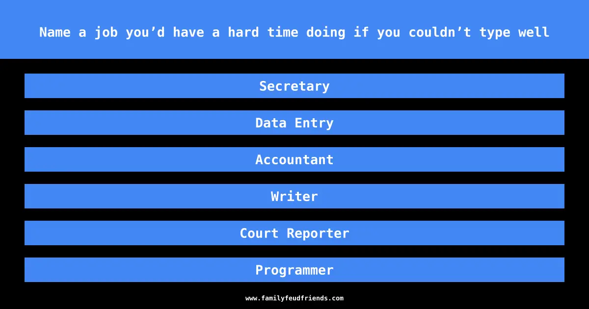 Name a job you’d have a hard time doing if you couldn’t type well answer