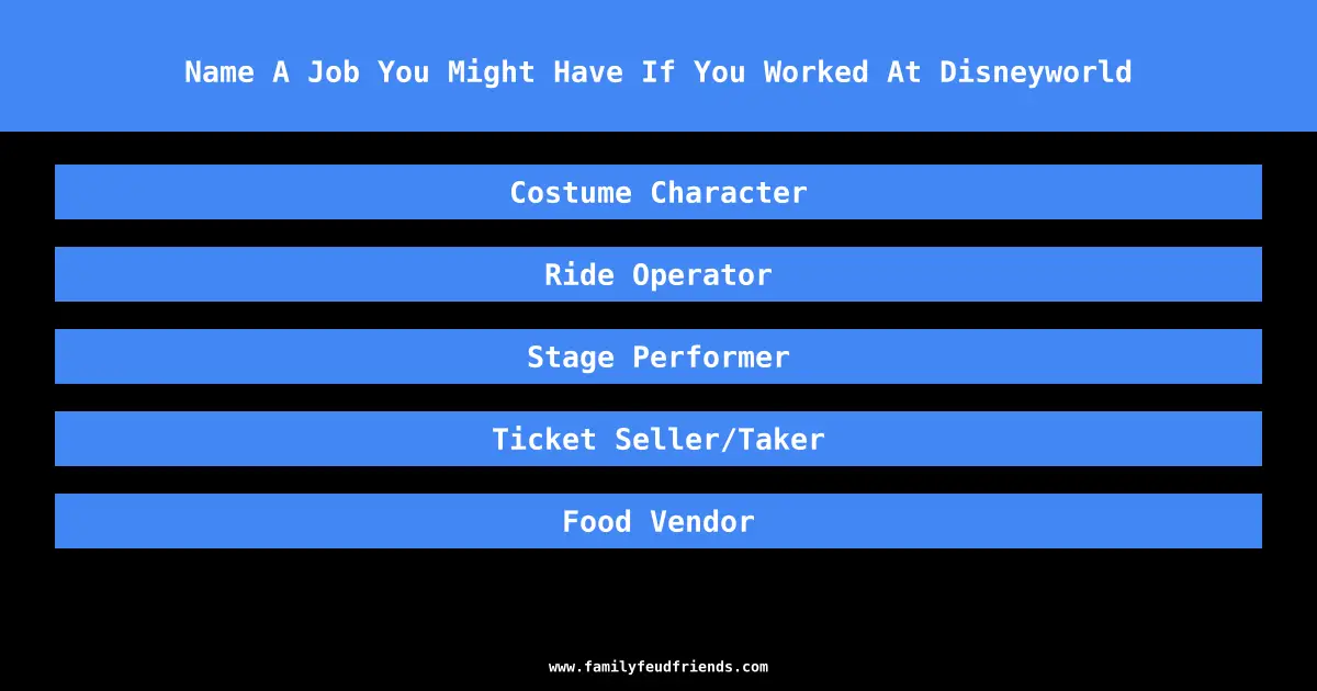 Name A Job You Might Have If You Worked At Disneyworld answer