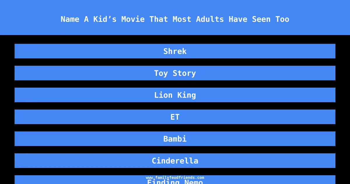 Name A Kid’s Movie That Most Adults Have Seen Too answer