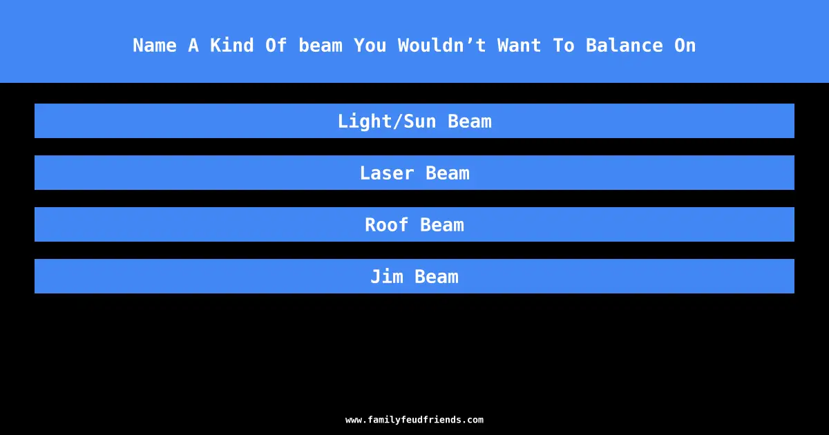Name A Kind Of beam You Wouldn’t Want To Balance On answer