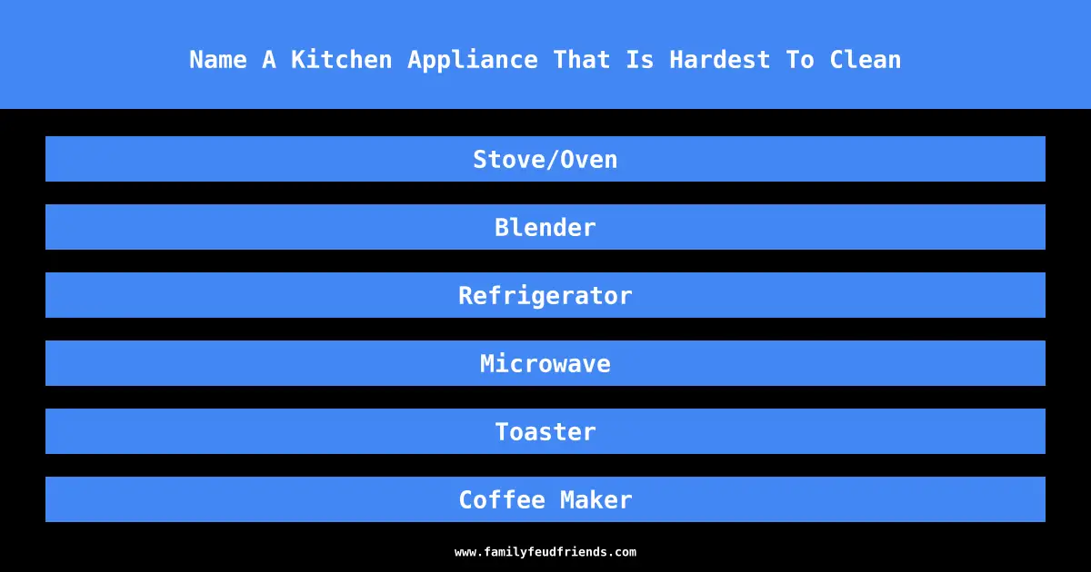 Name A Kitchen Appliance That Is Hardest To Clean answer
