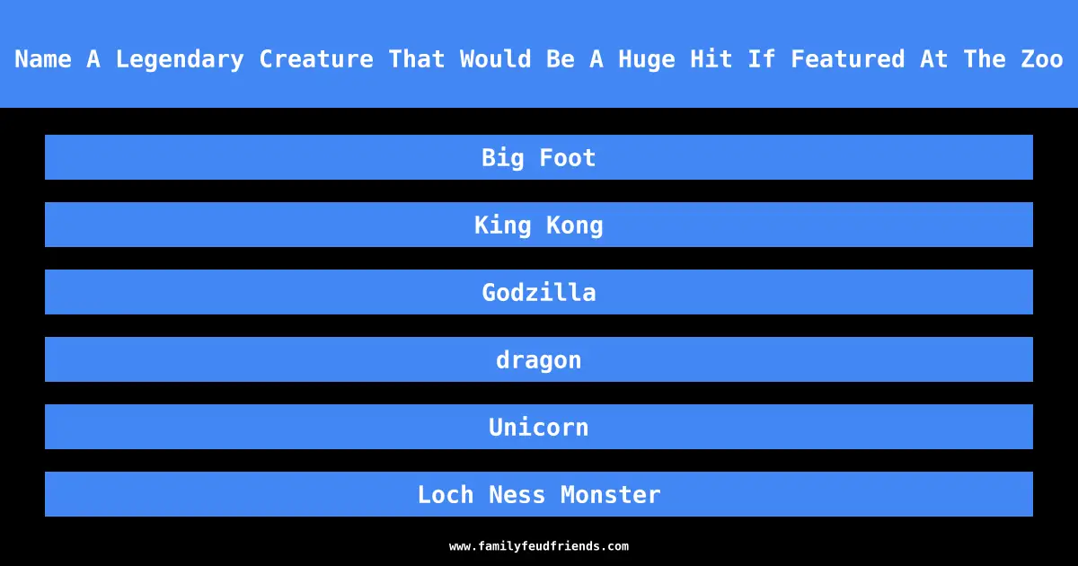 Name A Legendary Creature That Would Be A Huge Hit If Featured At The Zoo answer
