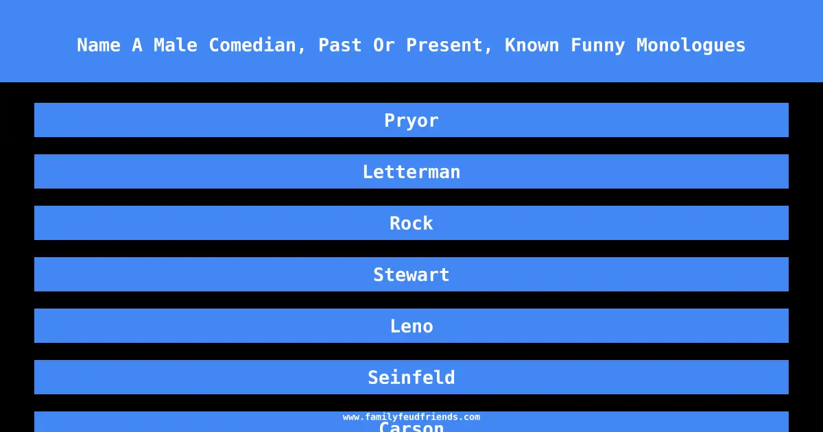 Name A Male Comedian, Past Or Present, Known Funny Monologues answer