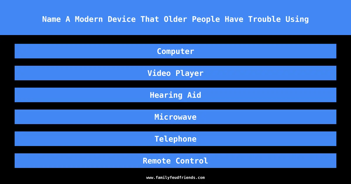 Name A Modern Device That Older People Have Trouble Using answer