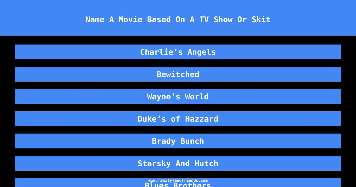 Name A Movie Based On A TV Show Or Skit answer