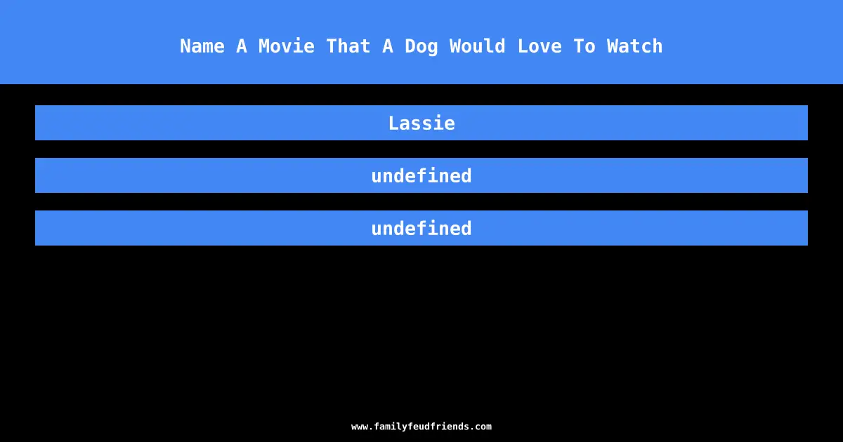 Name A Movie That A Dog Would Love To Watch answer