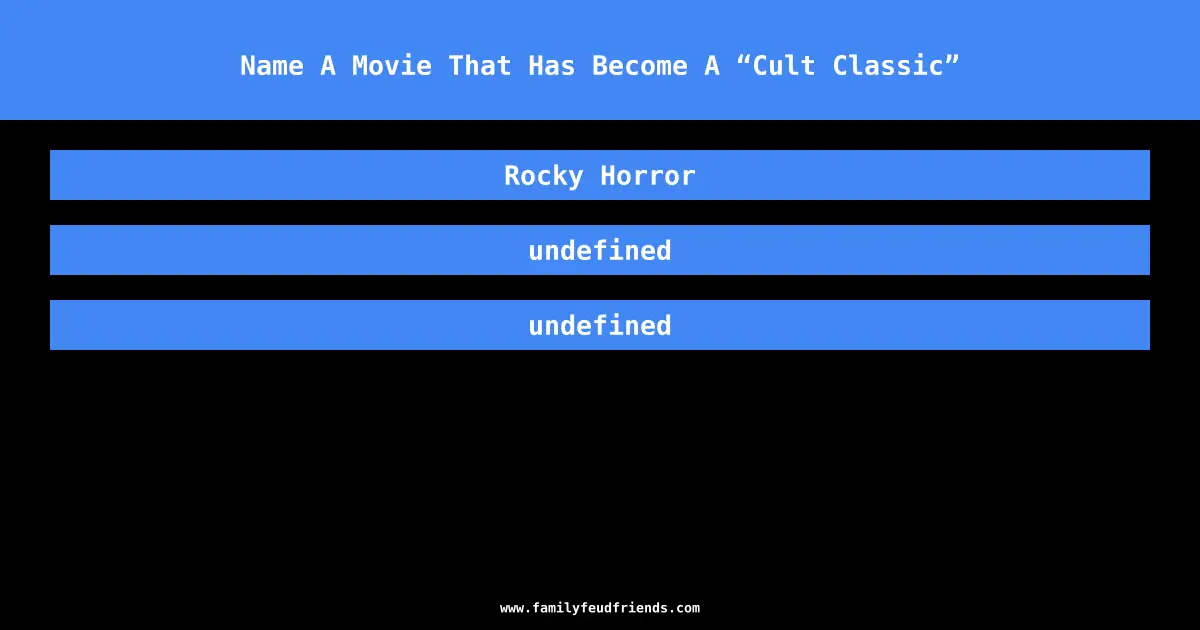 Name A Movie That Has Become A “Cult Classic” answer