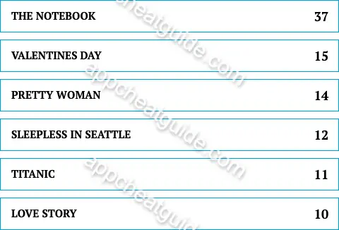 Name a movie you might watch on Valentine's Day. screenshot answer