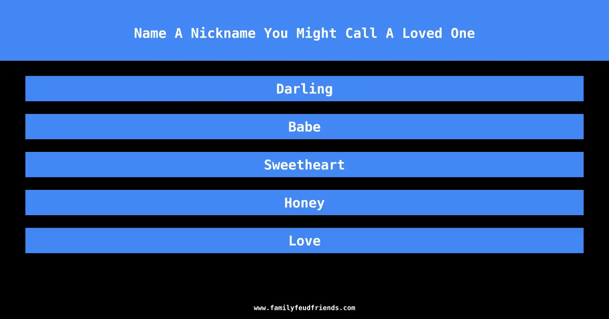 Name A Nickname You Might Call A Loved One answer
