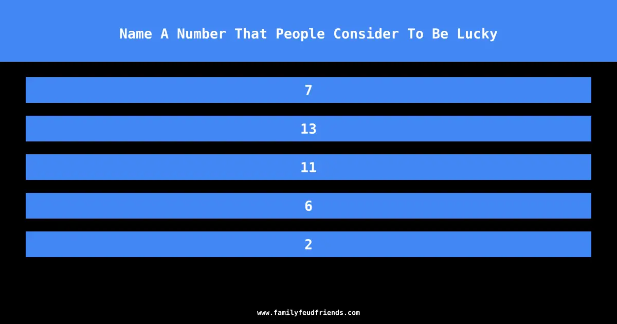 Name A Number That People Consider To Be Lucky answer