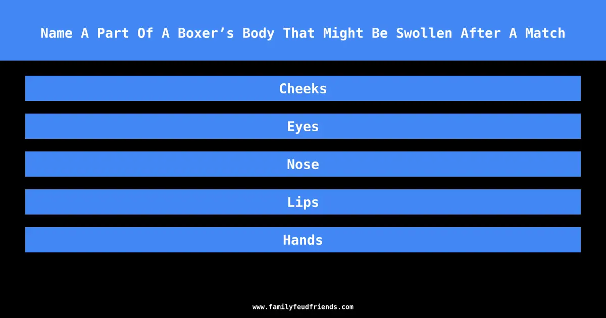 Name A Part Of A Boxer’s Body That Might Be Swollen After A Match answer