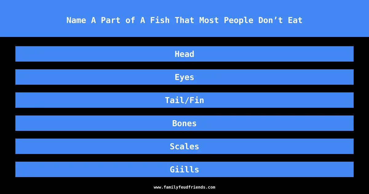 Name A Part of A Fish That Most People Don’t Eat answer