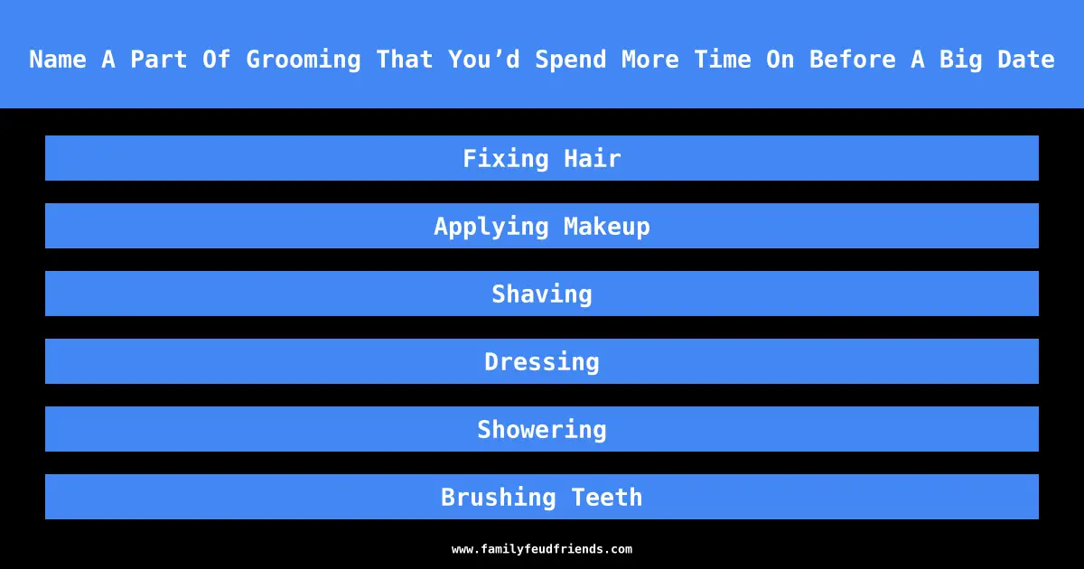 Name A Part Of Grooming That You’d Spend More Time On Before A Big Date answer
