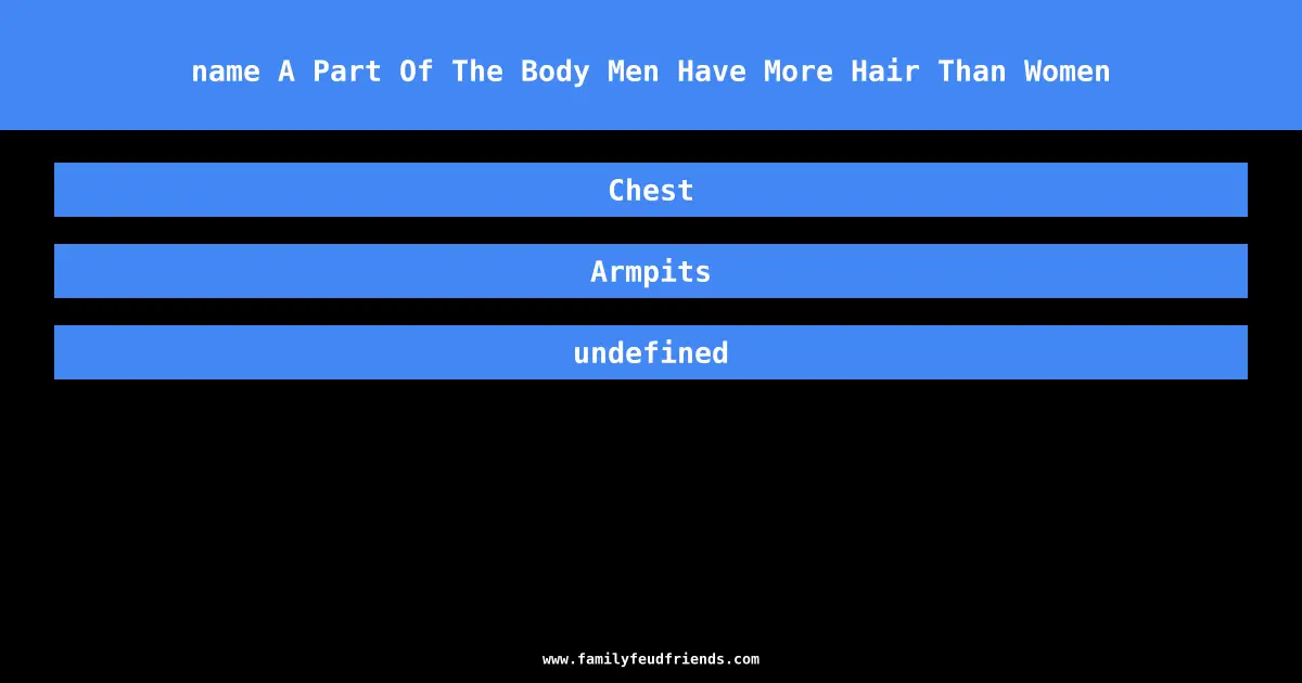 name A Part Of The Body Men Have More Hair Than Women answer