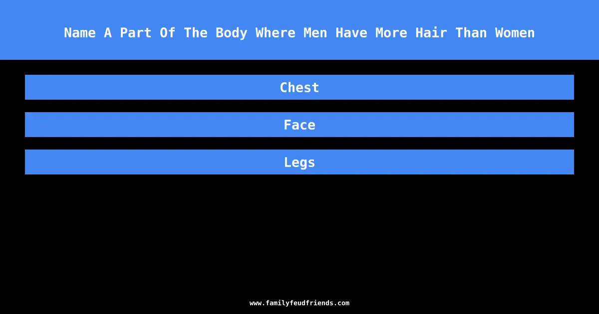 Name A Part Of The Body Where Men Have More Hair Than Women answer